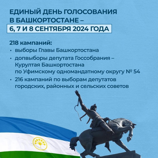 Представители 10 партий и самовыдвиженцы участвуют в выборах 2024 года в Башкортостане  в единый день голосования 6